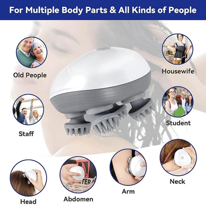 Lushizo Headzen™| Head Scalp Massager